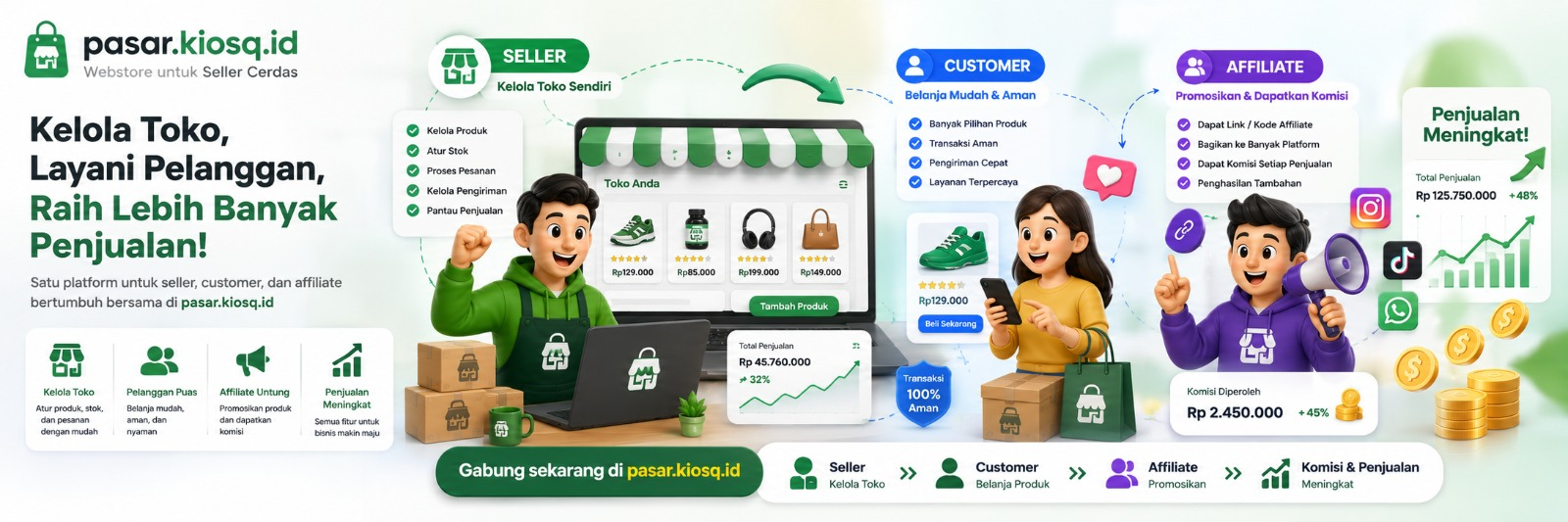 Produk Lokal Terbaik